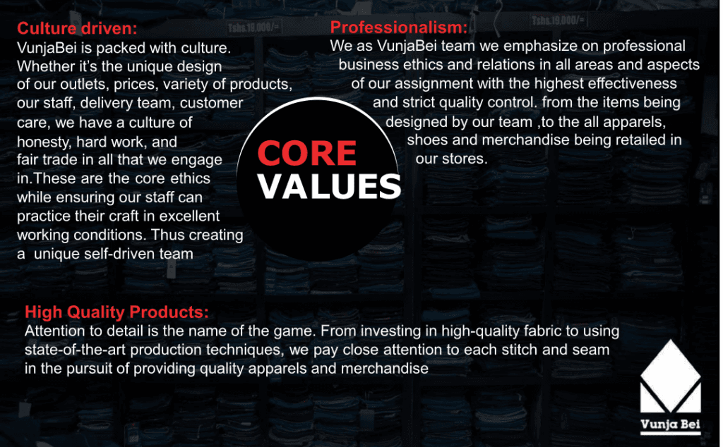 Core values 2